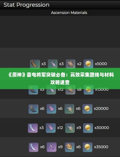 《原神》雷电将军突破必备：高效采集路线与材料攻略速查
