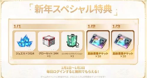 胜利女神红莲攻略揭秘:独家配队技巧+词条魔方必胜秘籍！