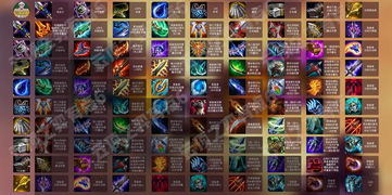 《英雄联盟》12.23版本英雄调整深度解析：揭秘新战术策略