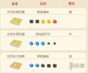 《宝可梦朱紫》攻略：独家揭秘餐馆菜单与城市NPC互动技巧！