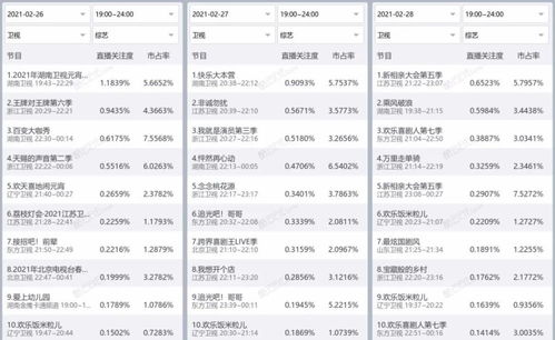 《爆款之谜：盘点那些质量惊人销量却爆表的顶级游戏》