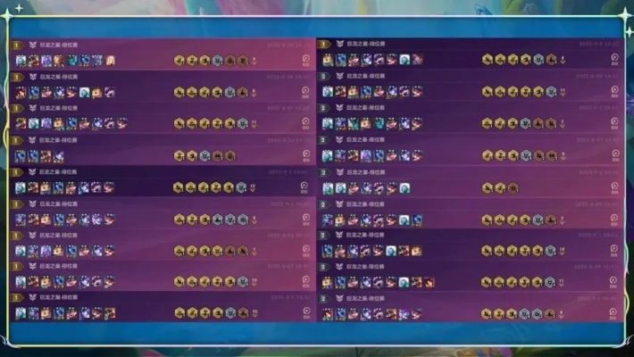 金铲铲之战1021胜点揭秘:大师玩家必看攻略！