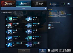 《狂野之心》弓手攻略：高效配装技巧揭秘！