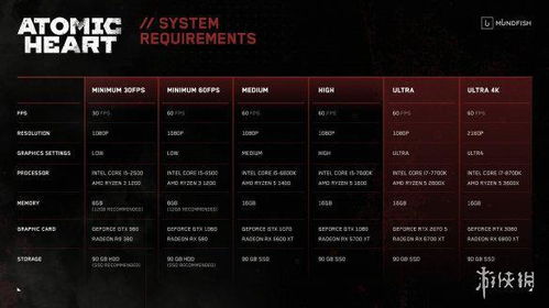 《原子之心》光头BOSS逃课攻略：高效打法揭秘