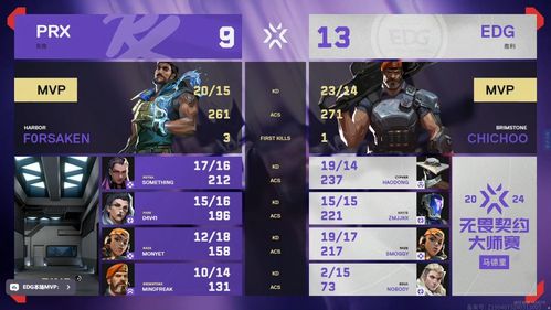 《无畏契约封测英雄盘点：商店通行证大揭秘》