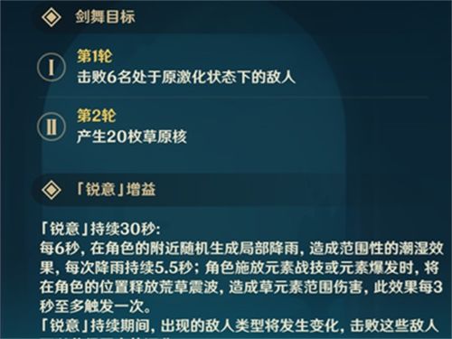 《原神》深念锐意旋步舞攻略：轻松通关第一关秘籍！