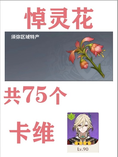 《原神》3.6悼灵花攻略：卡维突破必备材料寻获指南