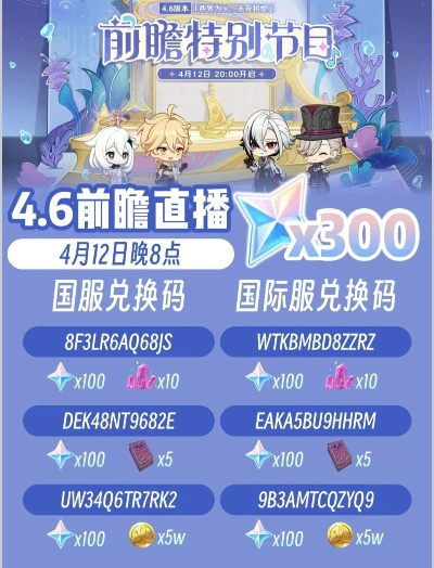 《原神5.4前瞻直播精华》兑换码独家放送！