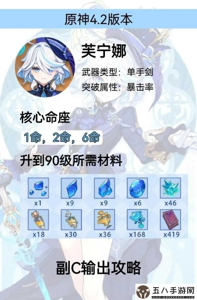 《原神》芙宁娜养成秘籍：4.2祈愿池角色攻略全解析