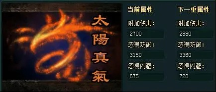 《卧龙真气速刷攻略：高效提升真气值》