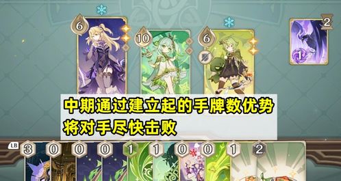 《原神》七圣召唤砂糖卡组攻略：高效核心卡组揭秘！