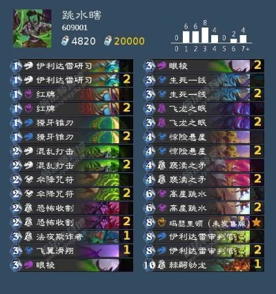 《炉石传说》飞龙跳水瞎卡组攻略：独家构筑解析