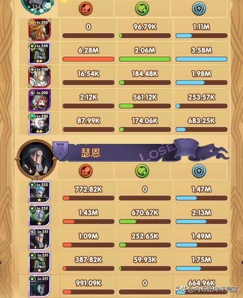 《狂野之心》弓招式攻略：解锁高阶技巧，一箭封喉！