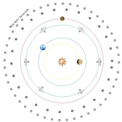 《恋与深空2025》专辑典藏礼盒预售，独家珍藏版来袭！