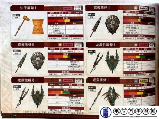 《荒野盾斧攻略：怪物猎人荒野盾斧操作技巧揭秘》