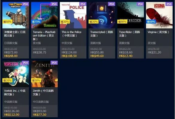 港服PSN年末狂欢！多款热门大作直降大促