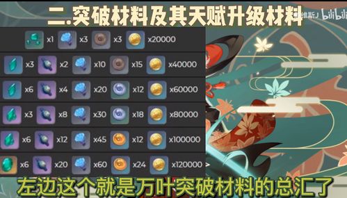 《原神》4.1枫丹晶蝶速刷攻略：抓取技巧大揭秘