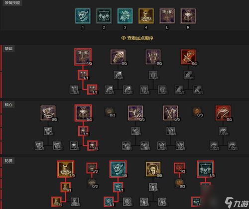 《暗黑4》BD血死灵血流派：高效加点攻略揭秘