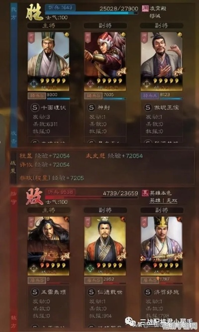 三国志武将实力榜：英雄统率排名大揭秘！