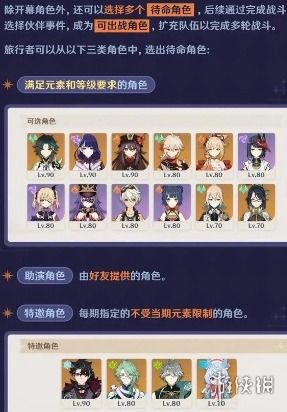 《原神旋舞剧攻略》：轻松掌握活动玩法技巧