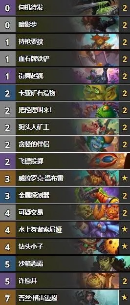《炉石传说》国服必看！许愿贼卡组攻略全解析