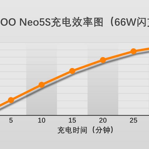 《原神》主板调试4-8关攻略：揭秘第四日难题破解技巧