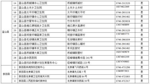 《七日杀》在线峰值冲破12万！跨平台功能即将上线！