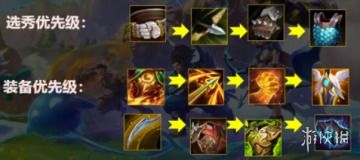 《金铲铲之战》S15辛德拉混沌阵容攻略：制胜之道揭秘