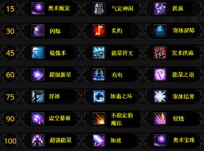 《魔兽世界11.0法师天赋攻略：全专精加点秘籍》