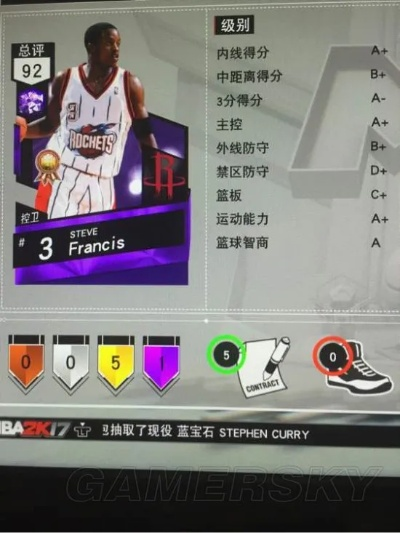 NBA2K17 MT强力球员卡盘点：必备能力评分解析