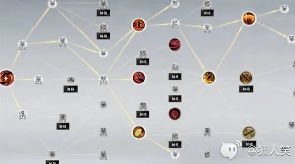 《诛仙世界》鬼王攻略：沸血流煞加点秘籍，输出技巧全解析