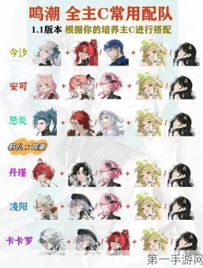 《鸣潮》吟霖养成攻略：最强搭配阵容曝光