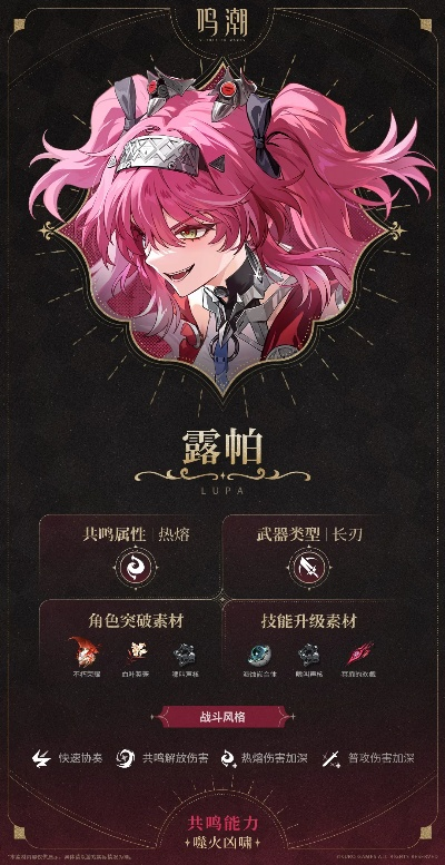 《鸣潮》露帕突破材料盘点：获取攻略全解析