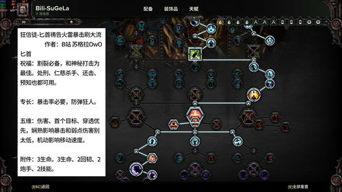 《战锤40K暗潮》狂信徒动力棍攻略：高效打法解析