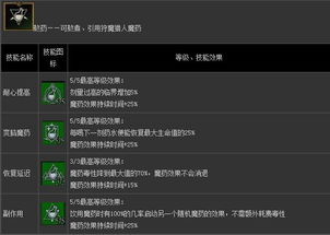 《巫师3》炼金术技能全解析：解锁神秘药水与魔法！