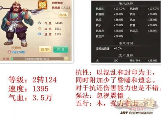 《悟空沙大郎攻略：高效打法揭秘》