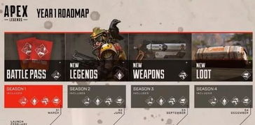 Apex英雄：仅半数玩家成功复活队友，团队协作挑战大揭秘