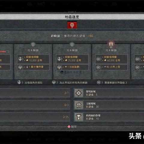 《暗黑4》声望点数速刷攻略：高效获取技巧揭秘