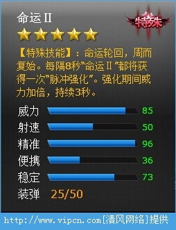 《命运2》神器盘点：独家攻略教你轻松获得热门武器