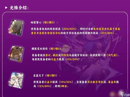 《崩坏星穹铁道》阿格莱雅光锥遗器：独家攻略，轻松升级！