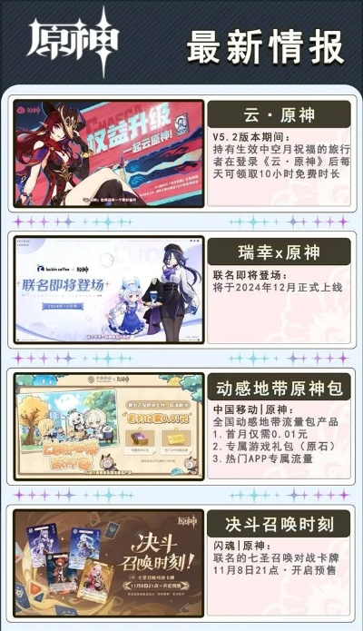 《原神5.3新卡池揭秘！独家兑换码福利大放送》