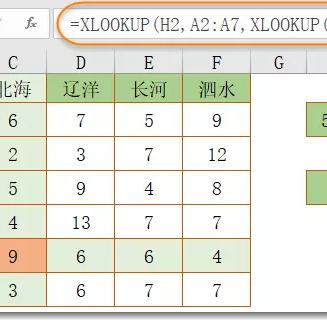 《F1 2015》XB1版分辨率曝光：主机性能再遭质疑