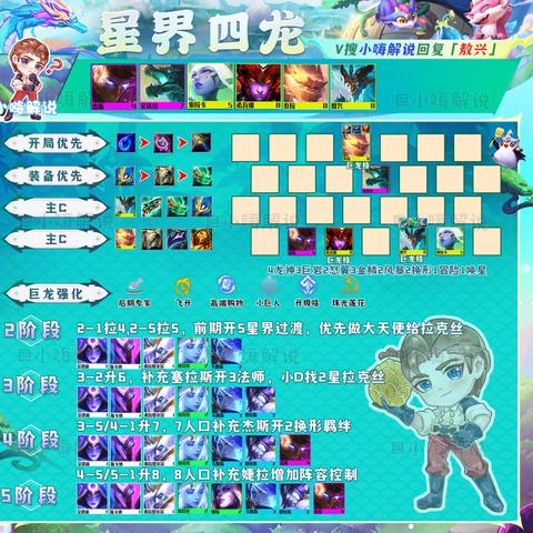 《金铲铲之战》S7九五敖兴阵容攻略：高效上分秘籍！