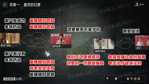 《飞越13号房》全攻略：揭秘隐藏剧情，解锁100%探索奥秘