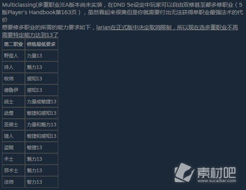 博德之门3职业攻略：深度解析与流派最佳选择
