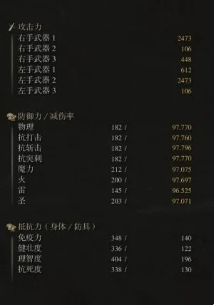 《艾尔登法环》DLC黄金树之影盾戳流攻略：完美配装与加点技巧