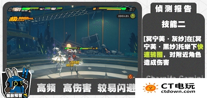 《绝区零》冥宁芙双子攻略：高效打法解析！