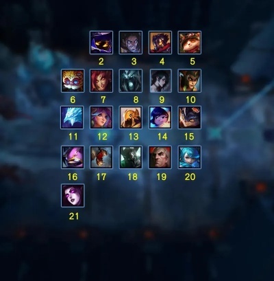 《S14法师新装备盘点：盘点S14法师必备神装》