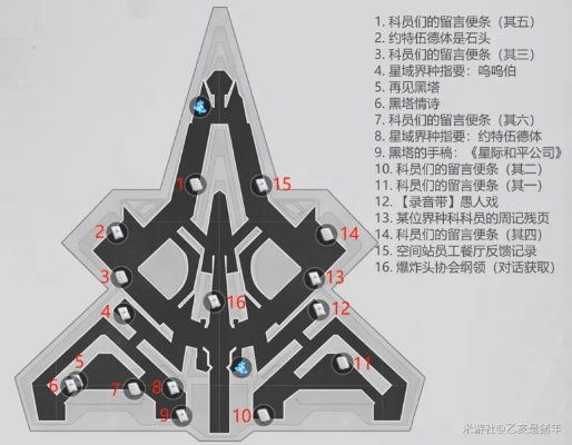 《崩坏星穹铁道》黑塔空间站全书籍攻略汇总