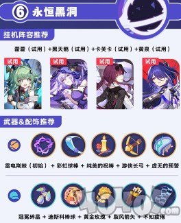 《崩坏星穹铁道》3.3银河球棒侠传说第五关通关攻略！